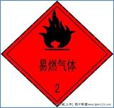 图片:危险货物包装标志 包装标识 CDR_0004