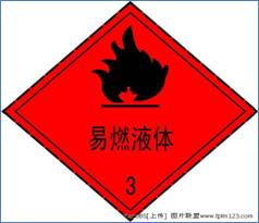 图片:危险货物包装标志 包装标识 CDR_0007