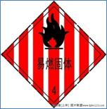 图片:危险货物包装标志 包装标识 CDR_0008