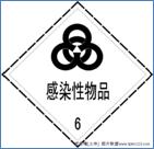 图片:危险货物包装标志 包装标识 CDR_0016
