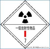 图片:危险货物包装标志 包装标识 CDR_0017