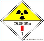 图片:危险货物包装标志 包装标识 CDR_0018
